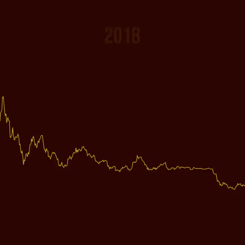 Item #84720165711870385253641960859998247096094652293083028838244201628294677790721 Media