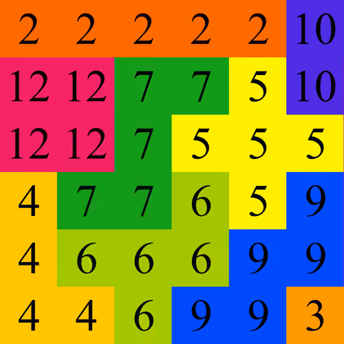 Item #23467797326275027743874371014149683281019546929197637997700847808023801888769 Media