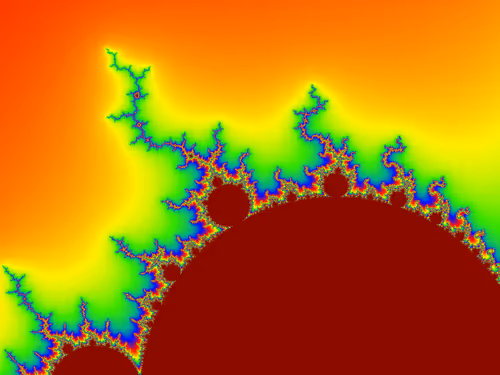 Neural Fidelity Collection