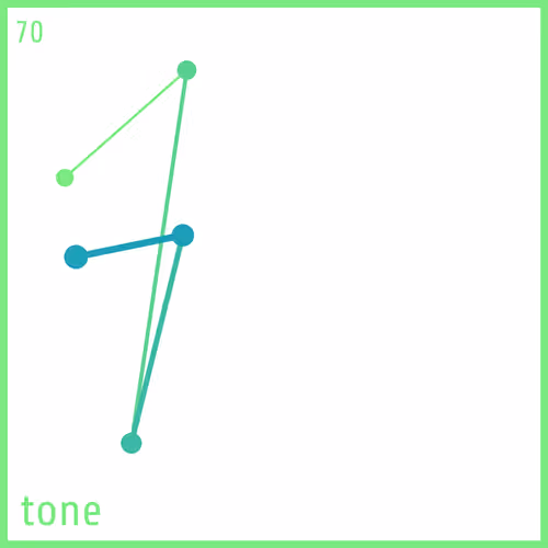 Item #67174958958558975736227379152943354316301681101021460602814315122930143461377 Media