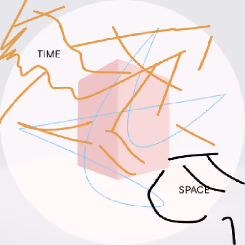 Item #28794492764700411101552680144560169428131256728592480917806776988429518372865 Media