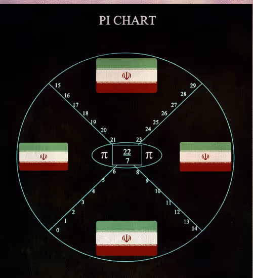 Item #73418506362341772420846824598840700495303587108322314900838278165460034881184 Media