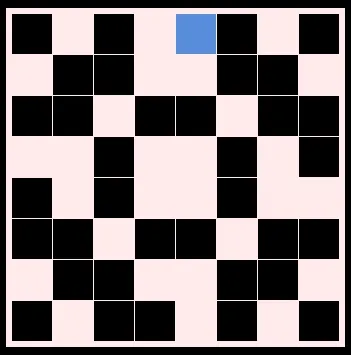 Pending Pixels