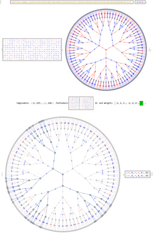 Item #106549604324656969623540431306084153144665416591174154685492861123571042222081 Media