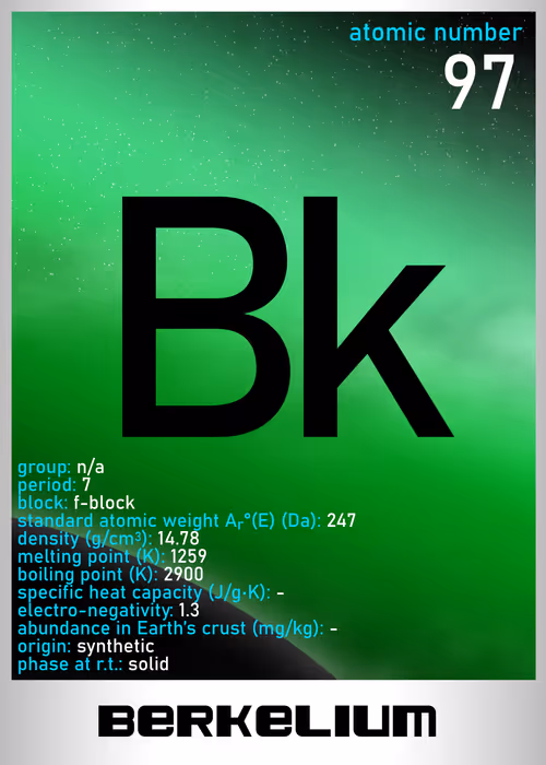 Item #47415996101621225609491109180152616838587378849485983314328945604135332347905 Media