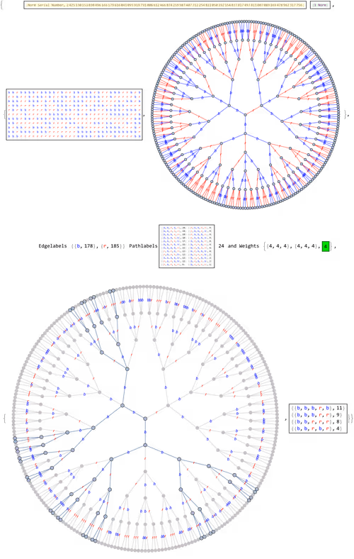 Item #106549604324656969623540431306084153144665416591174154685492860562820112056321 Media