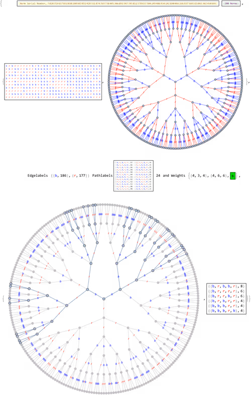 Item #106549604324656969623540431306084153144665416591174154685492862481467902525441 Media