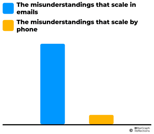 Item #71226102035948391009884637379835885594518609906776448326611956776964538236929 Media