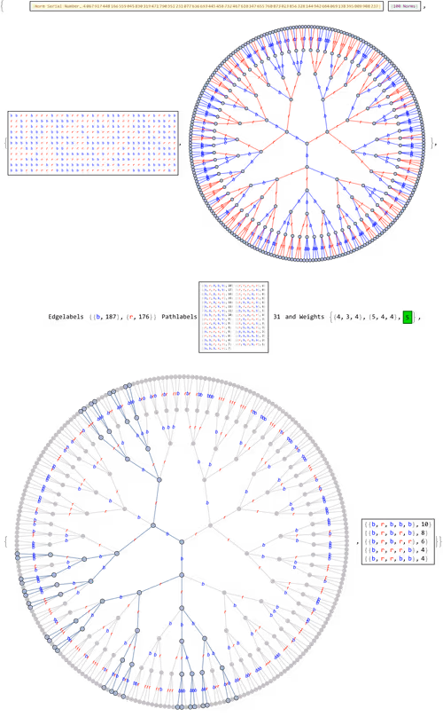 Item #106549604324656969623540431306084153144665416591174154685492861938309158404097 Media