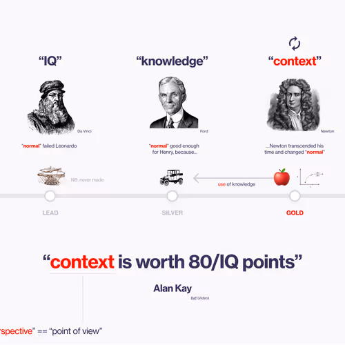 Sys Design Conceptual