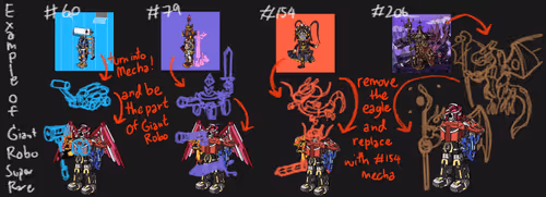 One eyed guys sketch