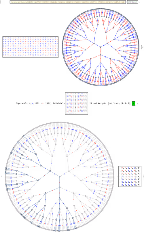 Item #106549604324656969623540431306084153144665416591174154685492858803601507614721 Media
