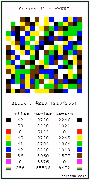 Item #50717425042824338886285061199929582610378645077537395401447485426324908015617 Media