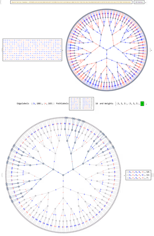 Item #106549604324656969623540431306084153144665416591174154685492860827802414350337 Media