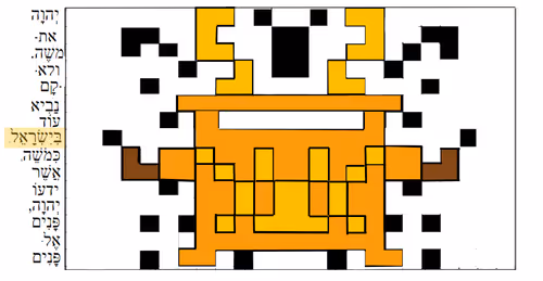 Item #92620251825239190066478347869492692340132560074485080276357509263717809782785 Media