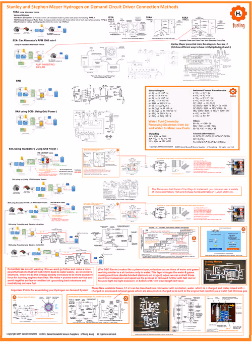 Item #66484785149759408288209607682685130666539502557576159401221669983409741596320 Media