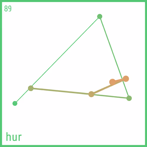 Item #67174958958558975736227379152943354316301681101021460602814315143820864389121 Media