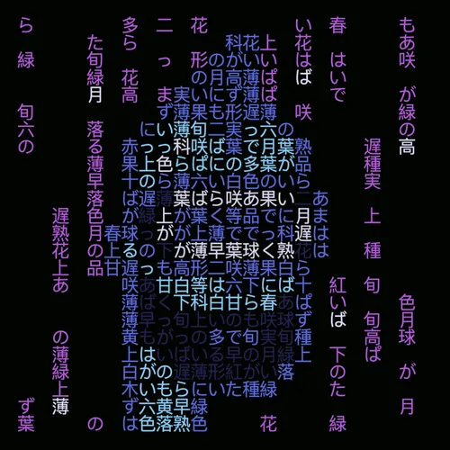 Item #31436950287692106875284279091716813322195048285705913978759526902872160600065 Media