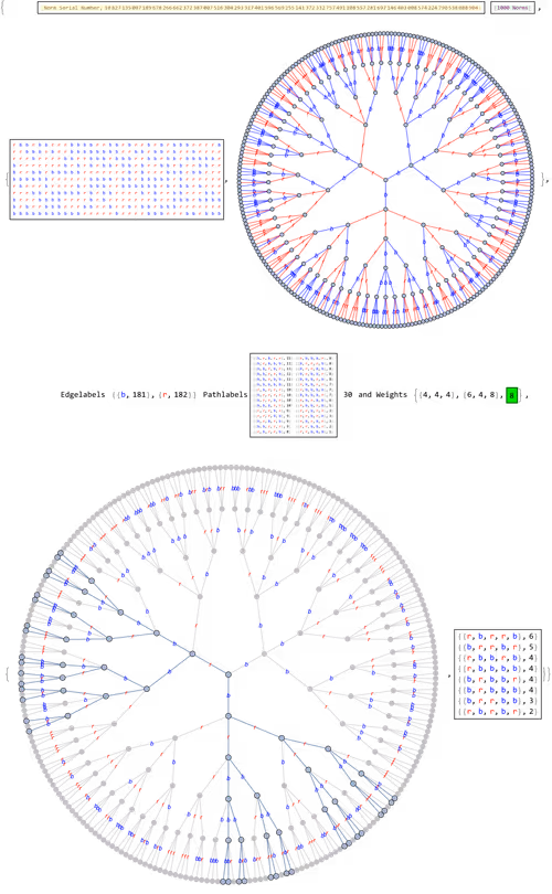 Item #106549604324656969623540431306084153144665416591174154685492866628825762496513 Media