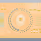 5107359663280087052946682638453673397049598823813836347932375244968464220161