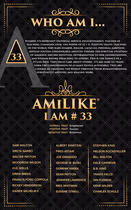 Item #10054090004898557742553262435573136872639839511796409462822962773859510517761 Media