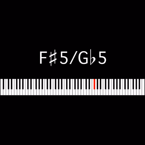 Item #56056446331825372203859342833358393067148286993055708211009016350576557948929 Media