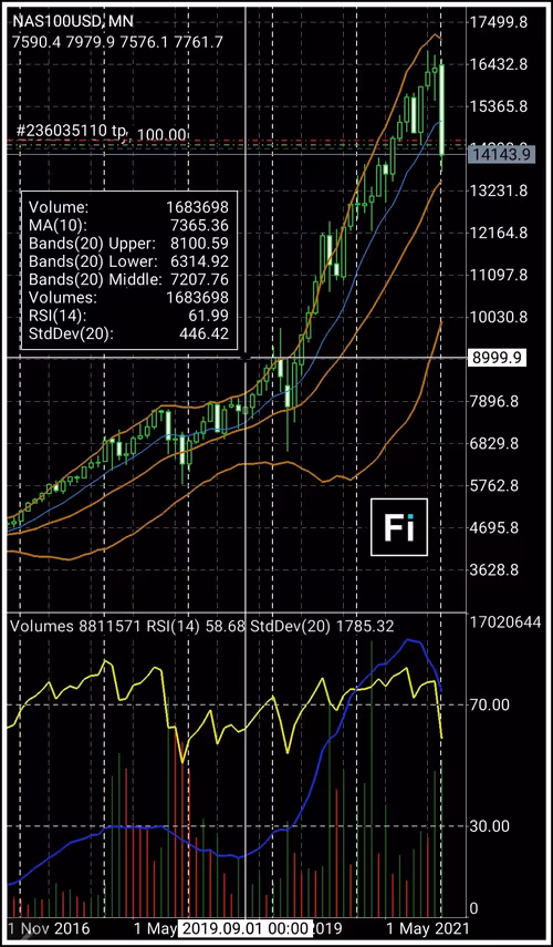 Item #68315401393028970552042442527688788023694525552598483328370951895294591107073 Media