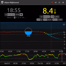 2021-04-08T16:55:36.371Z --> 8.4