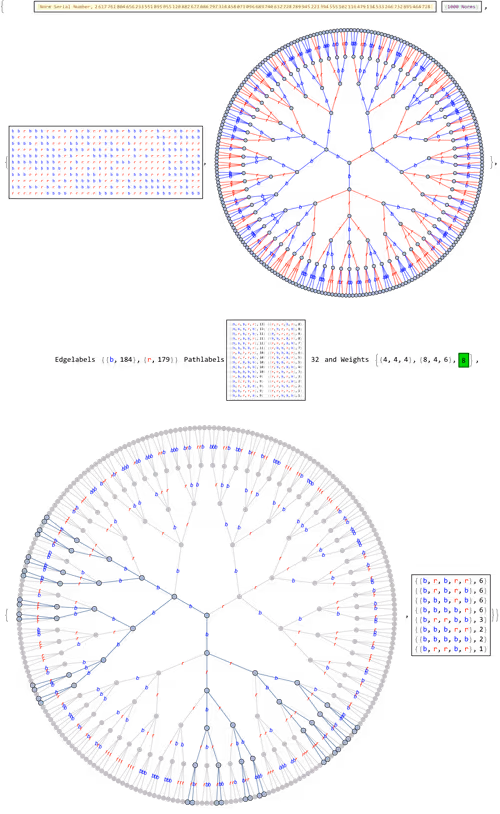 Item #106549604324656969623540431306084153144665416591174154685492865351193251020801 Media