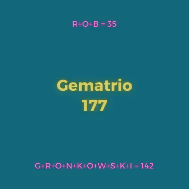 Item #66695000442885503268049686511521692622768356036983467842802668093135787130881 Media