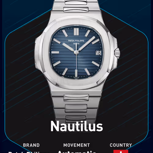 Rare Watches Collection