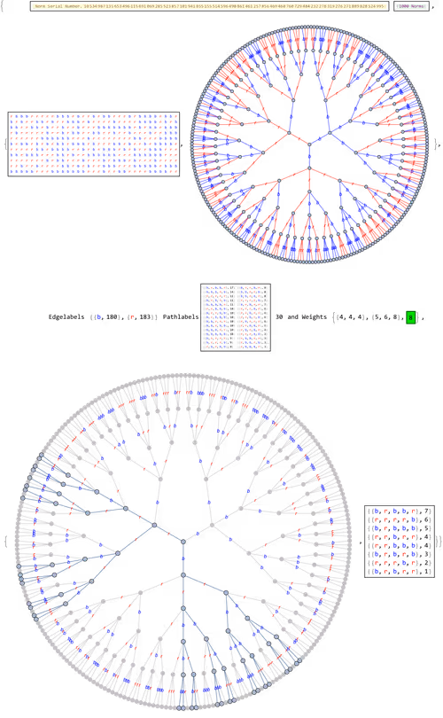 Item #106549604324656969623540431306084153144665416591174154685492857586442135666689 Media