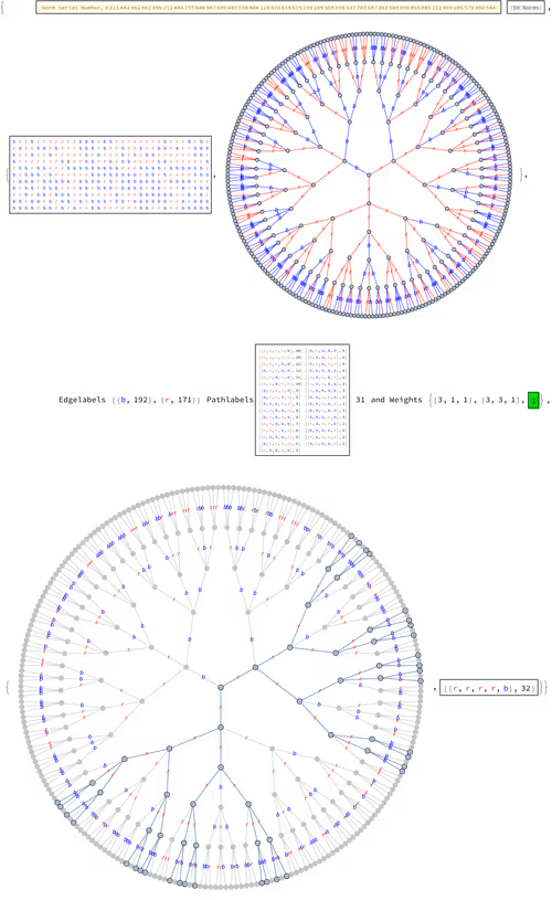 Item #106549604324656969623540431306084153144665416591174154685492859763475158663169 Media