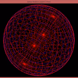 Sphere4Poles