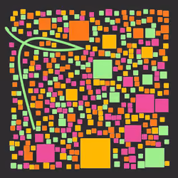 Detail Disoriented