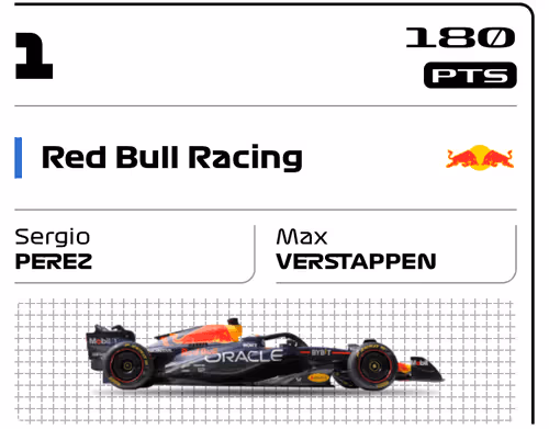 FormulaGolden