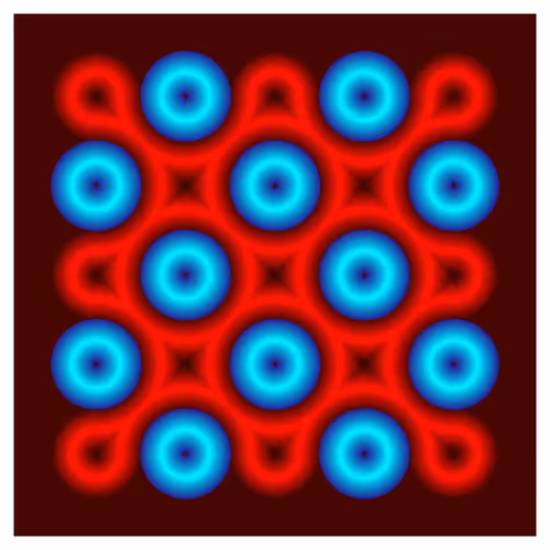 Sigilsseries
