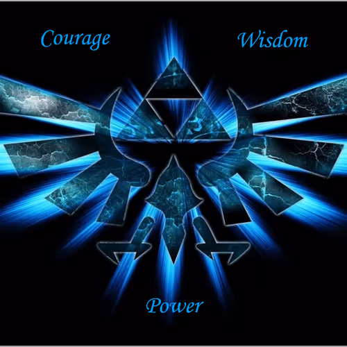 Tri-Force Ethos