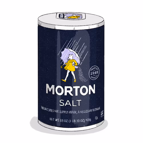 Item #6416081561397735805151007234924639992666463624136909489122296488370131435620 Media