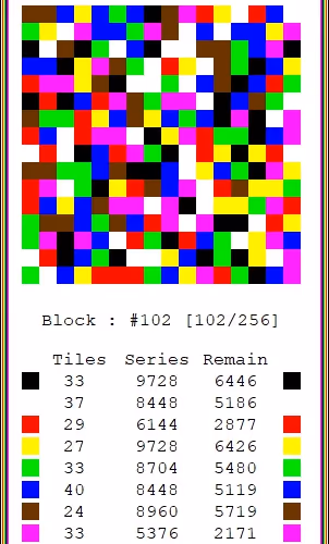 50717425042824338886285061199929582610378645077537395401447485296582535938049
