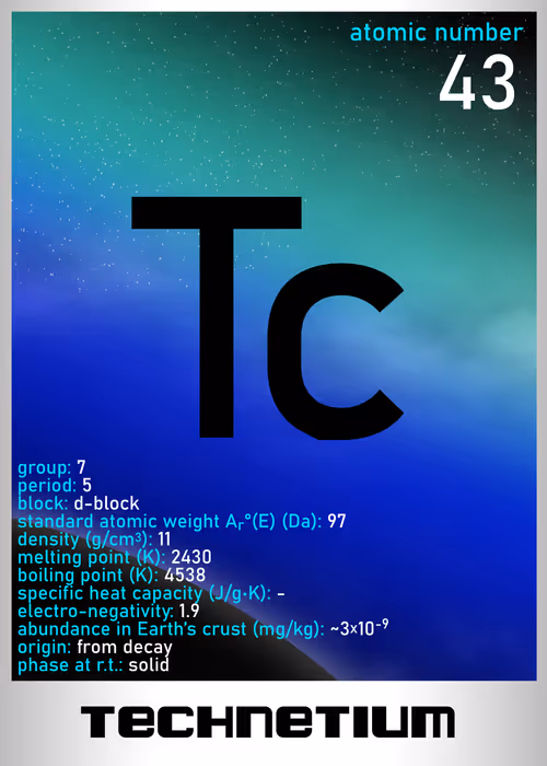 Item #47415996101621225609491109180152616838587378849485983314328945544761704448001 Media