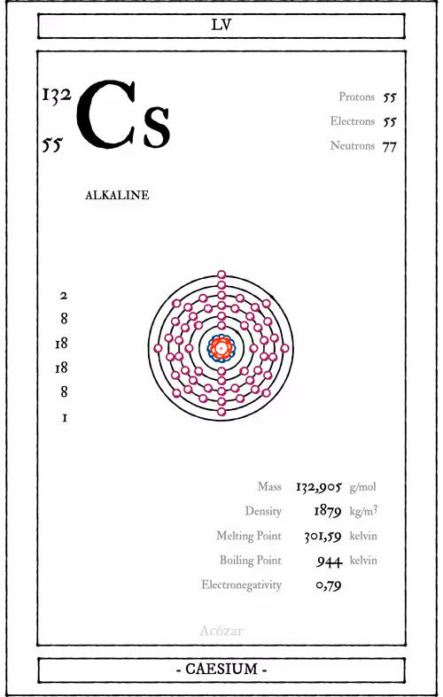 Item #72428202001668189821112342847260883540127111684781981942259052998185829007361 Media