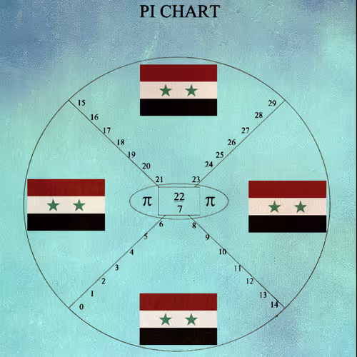 Item #73418506362341772420846824598840700495303587108322314900838278579975918552736 Media