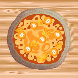 Pizza Party #2327