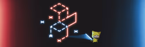 Orthogonal Trading with CL - zCOt3GB6jS