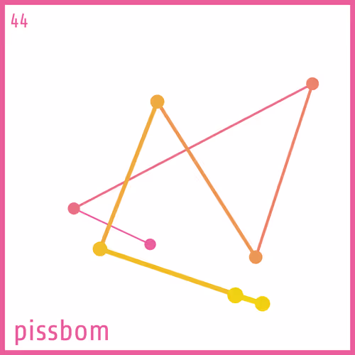 Item #67174958958558975736227379152943354316301681101021460602814315094342841139201 Media