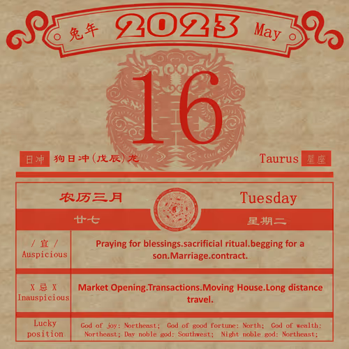 Item #22885858516358953428417764004193362083217419477088302102438686756740710531073 Media