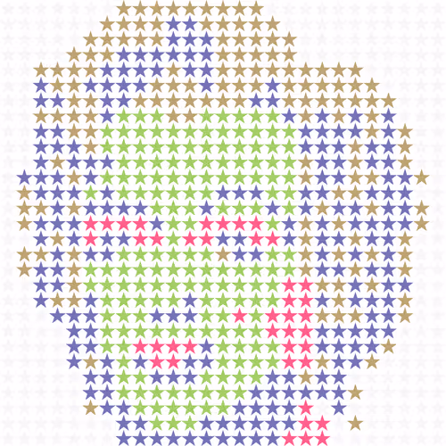 Item #33294226085029965774632071108864100673915810498653677615357483571066630569985 Media