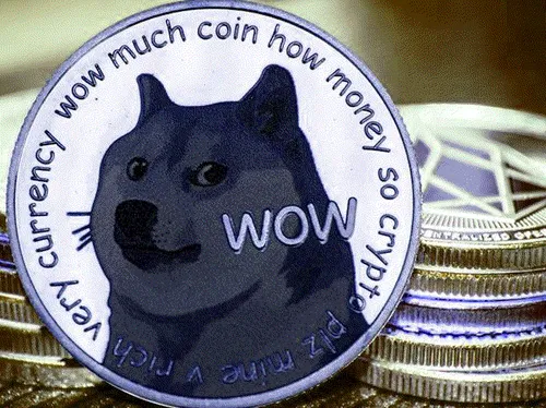 Item #35416579311940555386877027106883133557986698249173124823505168667270163988481 Media