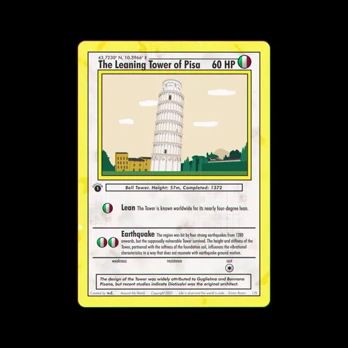 Item #26567017842238892234289653616978620518510924711489015599176177081491612762132 Media